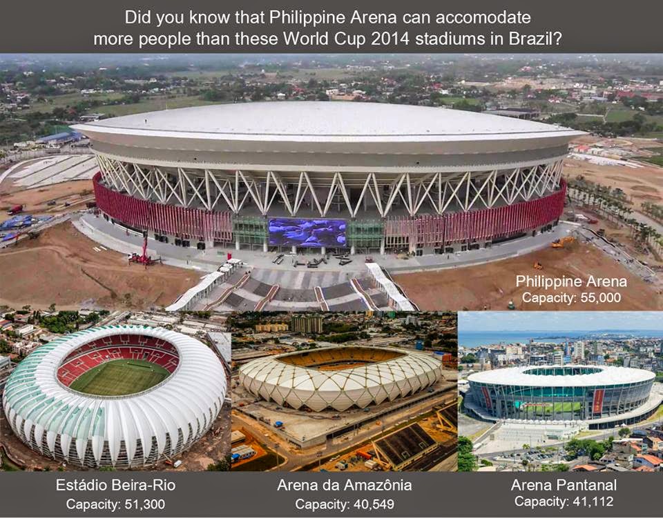 entrance exam dlsu You About Do A How Know Cristo: Much Fun Iglesia the Ni